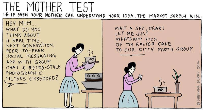 mom test